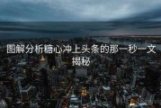 图解分析糖心冲上头条的那一秒一文揭秘